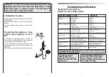 Preview for 16 page of Candy Alise Instructions For Use Manual