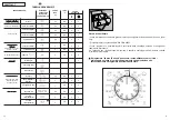 Предварительный просмотр 21 страницы Candy Aqua 1000DF User Instructions