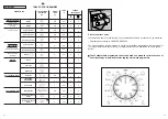 Предварительный просмотр 24 страницы Candy Aqua 1000DF User Instructions