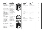 Preview for 2 page of Candy AQUA 100F User Instructions