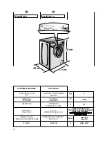 Preview for 14 page of Candy AQUA 1D User Instructions