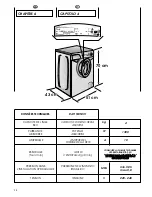 Предварительный просмотр 14 страницы Candy AQUA 2D User Instructions