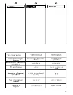 Предварительный просмотр 15 страницы Candy AQUA 2D User Instructions