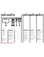 Предварительный просмотр 12 страницы Candy Aquamatic 10 T User Instructions