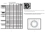 Preview for 7 page of Candy Aquamatic Instructions For Use Manual