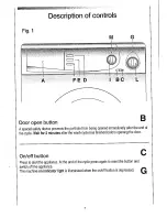 Предварительный просмотр 7 страницы Candy AQW 130 Instructions For Use Manual