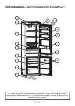 Preview for 14 page of Candy BCBF 174 FT User Manual