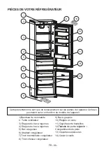 Preview for 67 page of Candy BCBF 174 FT User Manual