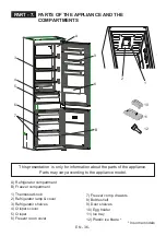 Предварительный просмотр 36 страницы Candy BCBS 172 T User Manual