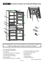 Предварительный просмотр 59 страницы Candy BCBS 172 T User Manual