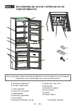 Предварительный просмотр 102 страницы Candy BCBS 172 T User Manual