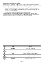 Preview for 2 page of Candy BCBS 172 TK User Manual