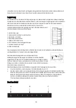 Preview for 32 page of Candy BI SD 177 User Manual