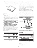 Preview for 6 page of Candy C1640IBDC Instruction Manual