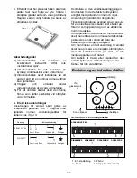 Preview for 130 page of Candy C1640IBDC Instruction Manual