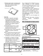 Preview for 162 page of Candy C1640IBDC Instruction Manual