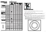 Предварительный просмотр 24 страницы Candy C2 085 User Instructions