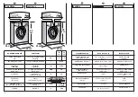 Предварительный просмотр 8 страницы Candy C2 105 User Instructions