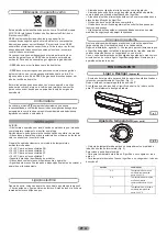 Preview for 55 page of Candy CA51010 Maintenance And User Manual