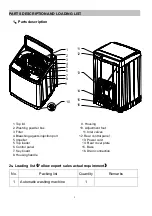 Preview for 5 page of Candy CATL 7080 WKI Instruction Manual