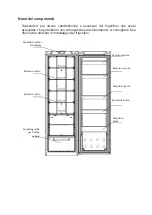 Preview for 7 page of Candy CAYCLF1864M User Manual