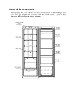 Preview for 29 page of Candy CAYCLF1864M User Manual