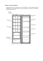 Предварительный просмотр 137 страницы Candy CAYCLF1864M User Manual