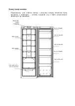 Preview for 178 page of Candy CAYCLF1864M User Manual