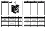 Preview for 8 page of Candy CB 103 TR User Instructions