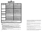 Preview for 32 page of Candy CB 103 TR User Instructions