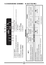 Preview for 22 page of Candy CB3T 2D522PW Manual