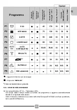 Preview for 33 page of Candy CB3T 2D522PW Manual