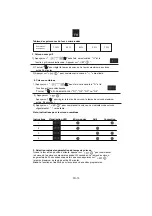 Preview for 16 page of Candy CBCM 25 DS User Instructions