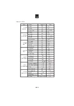 Preview for 54 page of Candy CBCM 25 DS User Instructions