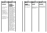 Preview for 5 page of Candy CBD 100 User Instructions