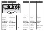 Preview for 12 page of Candy CBD 100 User Instructions