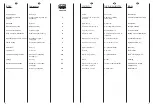 Preview for 3 page of Candy CBD 1163 User Instructions