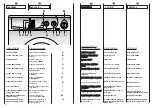 Preview for 12 page of Candy CBD 1163 User Instructions