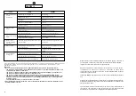 Preview for 36 page of Candy CBD 120 User Instructions