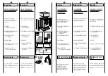 Preview for 4 page of Candy CBD 1425 User Instructions