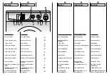 Preview for 12 page of Candy CBD 1425 User Instructions