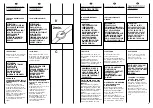 Preview for 13 page of Candy CBD 1425 User Instructions