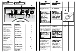 Preview for 7 page of Candy CBD 86 User Instructions