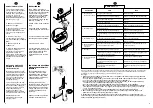 Preview for 17 page of Candy CBD 86 User Instructions