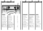 Предварительный просмотр 12 страницы Candy CBE 1025 T User Instructions