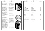 Preview for 2 page of Candy CBE 1025 TS User Instructions