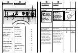 Preview for 7 page of Candy CBE 1025 TS User Instructions