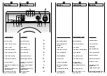 Предварительный просмотр 12 страницы Candy CBL 160 User Instructions