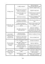 Предварительный просмотр 142 страницы Candy CBL3518F Manual