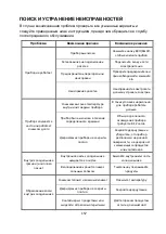 Предварительный просмотр 157 страницы Candy CBL3518F Manual